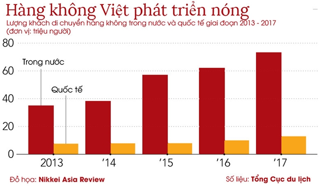 17447Hangkhong4 1546779924