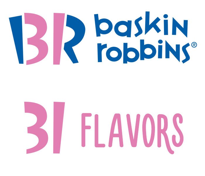 BaskinRobbins 2