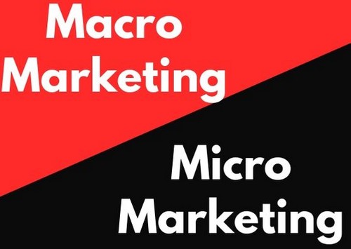 Macromarketing la gi 3 - Macromarketing là gì? Phân biệt Macromarketing và Micromarketing