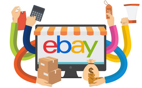 Phân tích SWOT của Ebay 