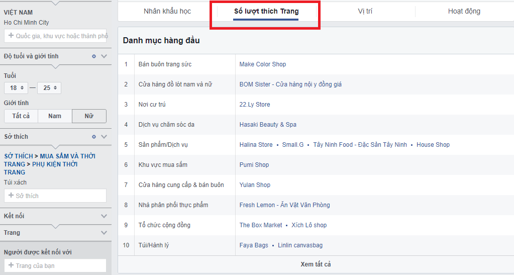 thong ke cac Page ma khach hang thich - Cách tìm kiếm đối thủ cạnh tranh trên Internet nhanh chóng