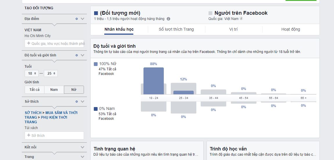 tim kiem doi thu trong audience insights - Cách tìm kiếm đối thủ cạnh tranh trên Internet nhanh chóng