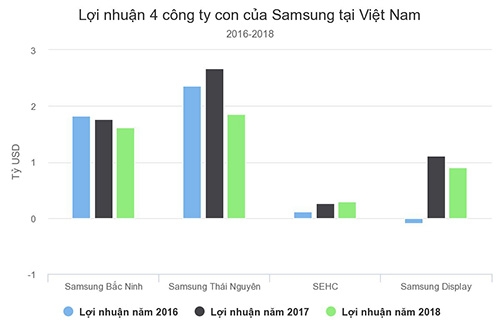 17973Samsung2 1552539263